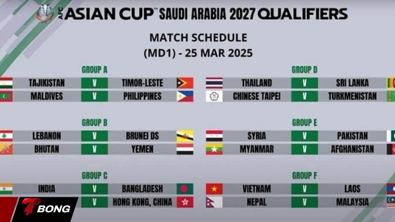 Con đường đến Asian Cup 2027 có luật chơi và lịch trình ra sao
